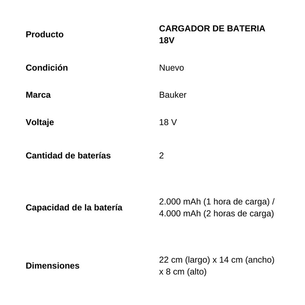 CARGADOR DE BATERIA 18V 